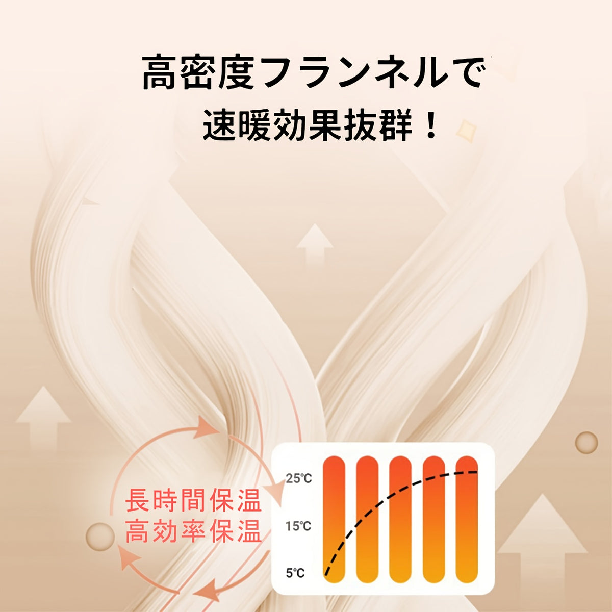 NUKUNUKU ブランケット