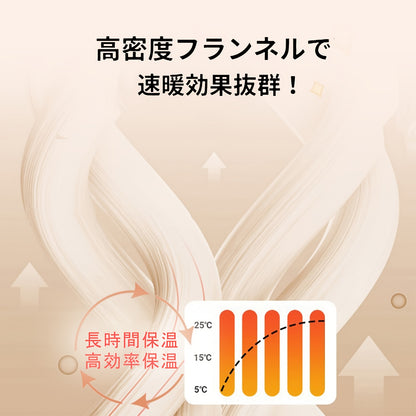 NUKUNUKU ブランケット
